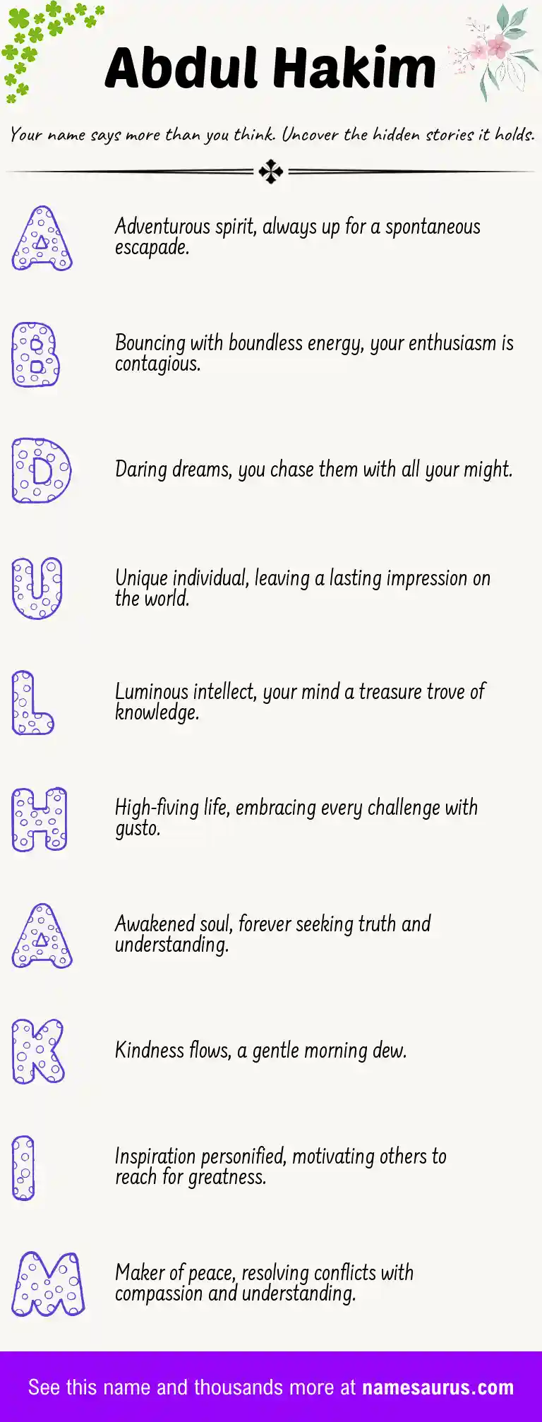 Acrostic poem about Abdul Hakim.